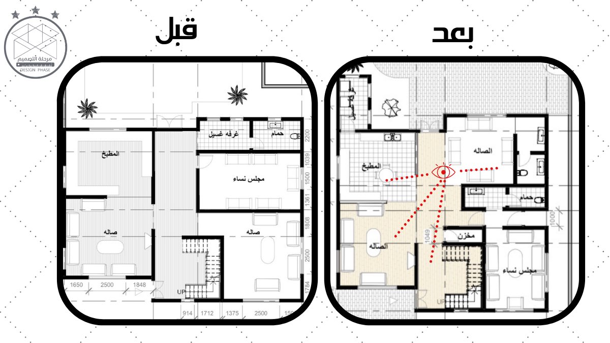DesignphaseArch's tweet image. مخطط لأحد العملاء بعد التعديل