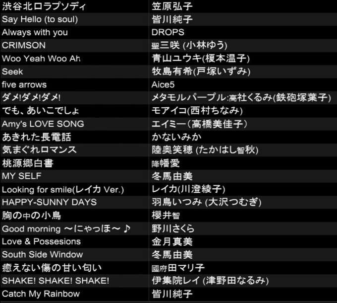 声優ージュのtwitterイラスト検索結果