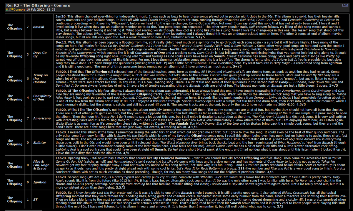 7RockLists's tweet photo. And for comparison sake, or just in case any punters want to read some reviews/CCs of #TheOffspringAlbums, esp re #DaysGoBy, here is my list.
Or go to link if too hard to read: https://t.co/t07ahI5PbQ https://t.co/wnVIqUSIwp