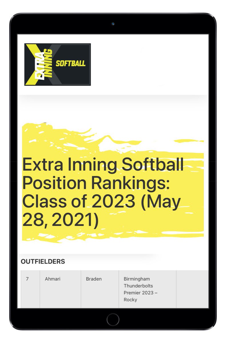 MariB❤️ (@ahmari_b) on Twitter photo Thanks <a href="/ExtraInningSB/">EXTRA INNING SOFTBALL</a> for ranking me as the 7th overall outfielder for the class of 2023. Thanks again to my coaches & trainers #BoltsBoom 💜💛 Thanks <a href="/ExtraInningSB/">EXTRA INNING SOFTBALL</a> for ranking me as the 7th overall outfielder for the class of 2023. Thanks again to my coaches & trainers #BoltsBoom 💜💛