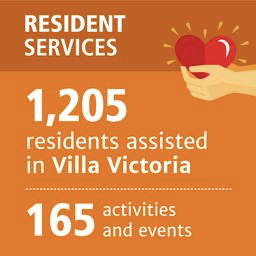 IBA_Boston's tweet photo. IBA's 2020 impact touched an important number of lives, making our residents' well-being a priority. 2021 priorities won't be any different.
#ibaboston #ibars #2020anualreport https://t.co/X5CGEpZiCM