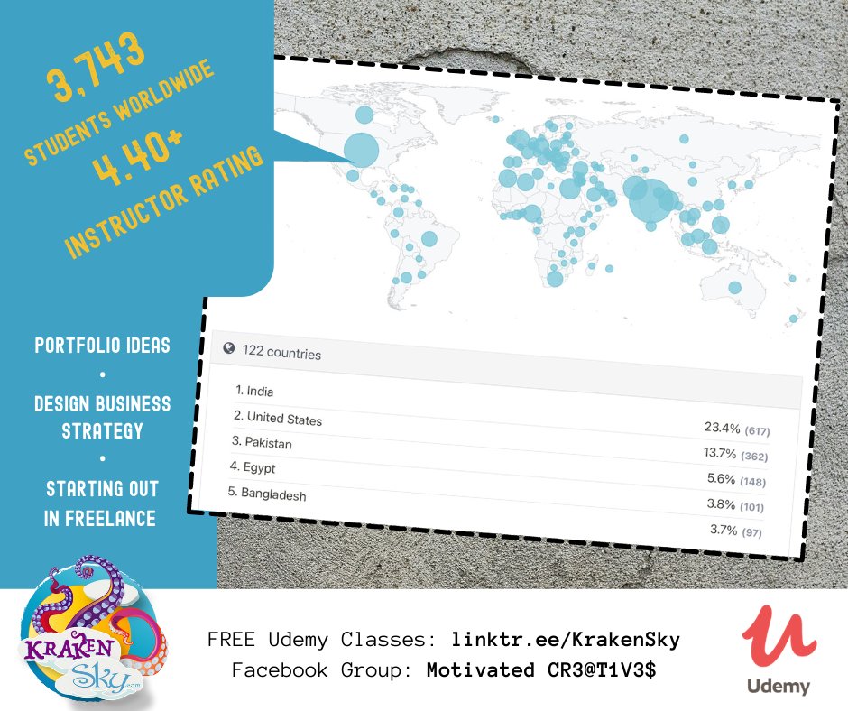 FREE Udemy Class: Graphic Design: Side Hustle to Self-Employed 💥 bit.ly/3wHlw0o 💥This is the class I was talking about to the design students last week for Pinellas County!
#design #udemyfree #onlinecourses #skillshare
#designschool #illustrator #designstudent