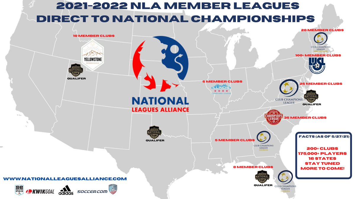 National Leagues Alliance Announces

🏆North American National Championship
🥇National League
⚽️Regional League

The NLA is the first BOYS &amp; GIRLS club based National League platform in the US 

For more information and to learn more, visit our website at nationalleaguesalliance.com