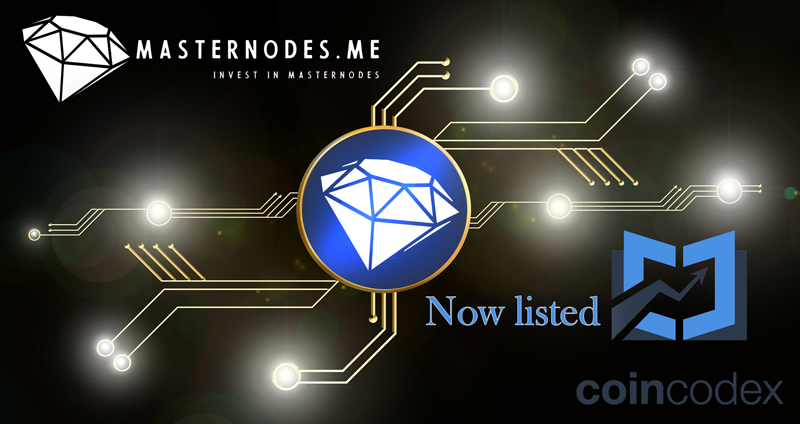 Masternodes.Me tweet media