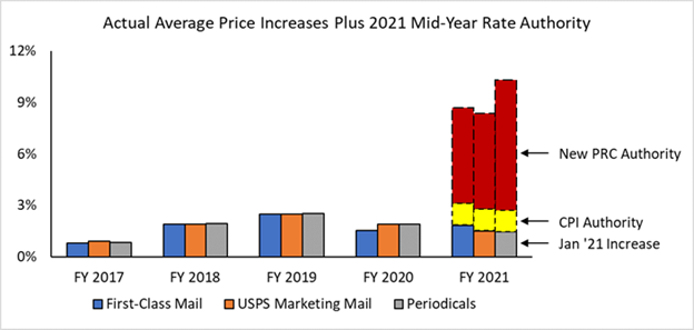 The Nonprofit Alliance tweet media