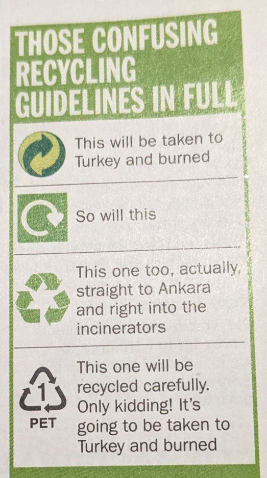 HugoSAS's tweet photo. Current recycling explained ♻️ @GreenpeaceUK @sascampaigns @aplastic_planet https://t.co/1kPXLbOuCN