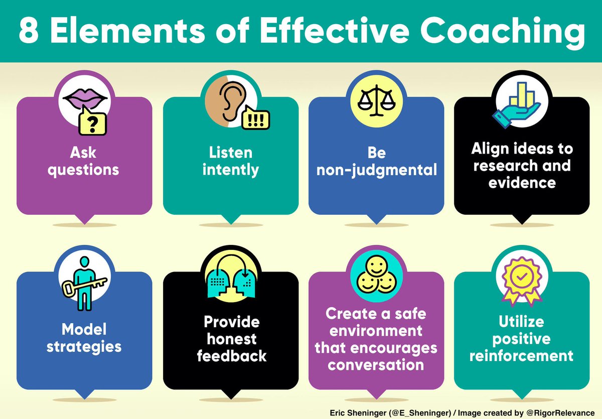 E_Sheninger's tweet photo. 8 Elements of Effective Coaching https://t.co/TnBB2Trdx9 #edchat #edutwitter #suptchat https://t.co/reJwMjkpjk