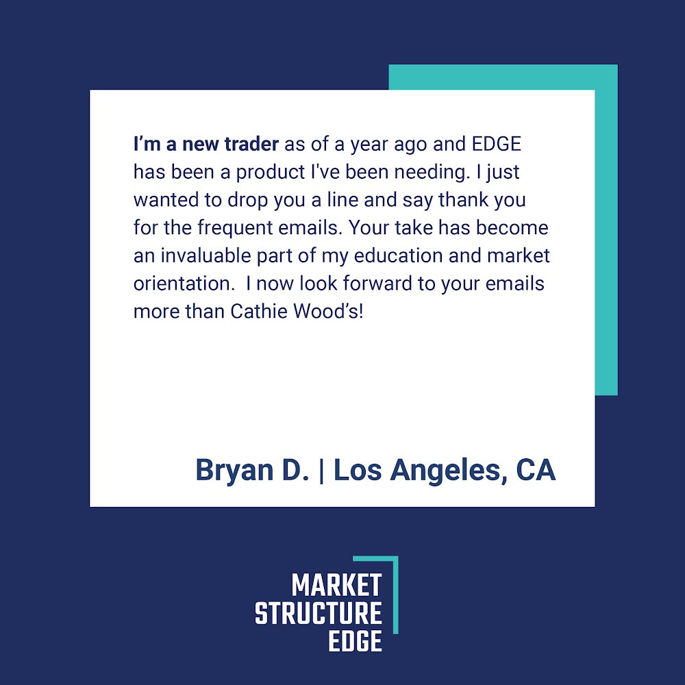 EdgeStructure's tweet image. We value and take to heart what our customers have to say about our products and services. 
Check out what Bryan D. has to say about using Market Structure EDGE. 

EDGE is affordable, valuable, and going to help you with all your stock market needs. 

#MarketstructureEDGE #EDGE