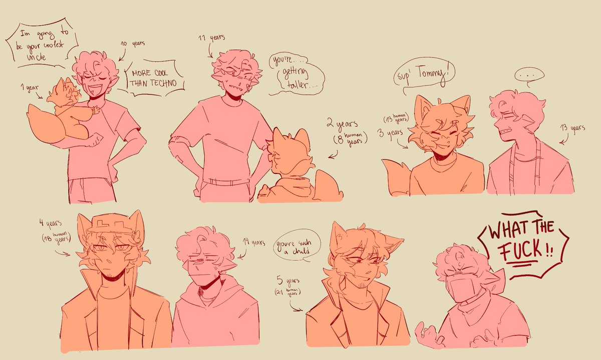 Do you like the sbi family dynamic and also dad wilbur of fundy and also older fundy?
here i bring a solution so it makes sence in the lore✨
since fundy is a fox hybrid he ages faster
#fundyfanart #tommyinnitfanart