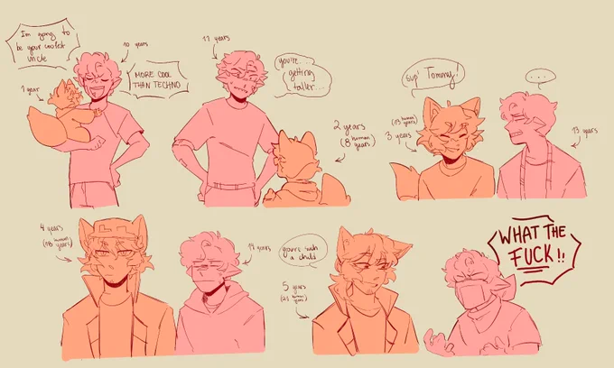 Do you like the sbi family dynamic and also dad wilbur of fundy and also older fundy?
here i bring a solution so it makes sence in the lore✨
since fundy is a fox hybrid he ages faster
#fundyfanart #tommyinnitfanart 