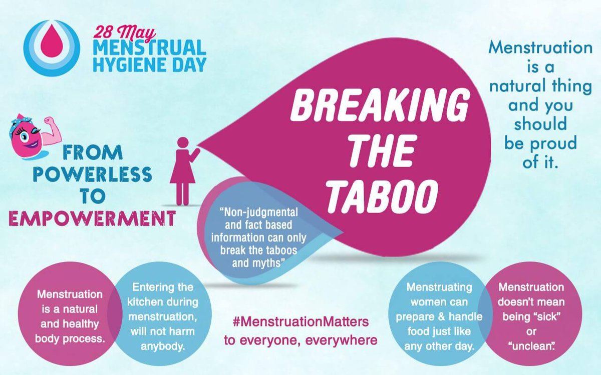 familybonds16's tweet photo. Let us demystify taoos, myths and misconceptions around #menstuation. #MenstrualHygieneDay2021 #menstruationmatters 
https://t.co/MG5CzidzX6
@charlenegail9 @WCOZIMBABWE @socialworkwomen @SRHRAfricaTrust @FamilysupportZ @MushunjeMildred @chikosip @Gwenmugauri @unwomenzw https://t.co/6oP456TQks