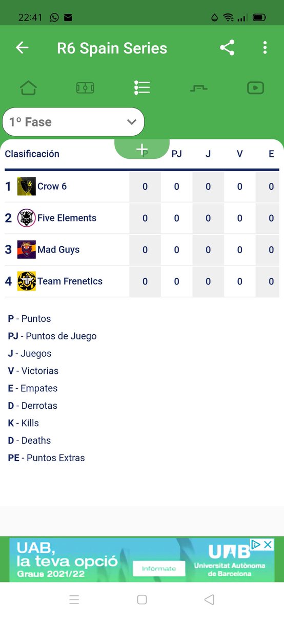 R6 Spain Series tweet media