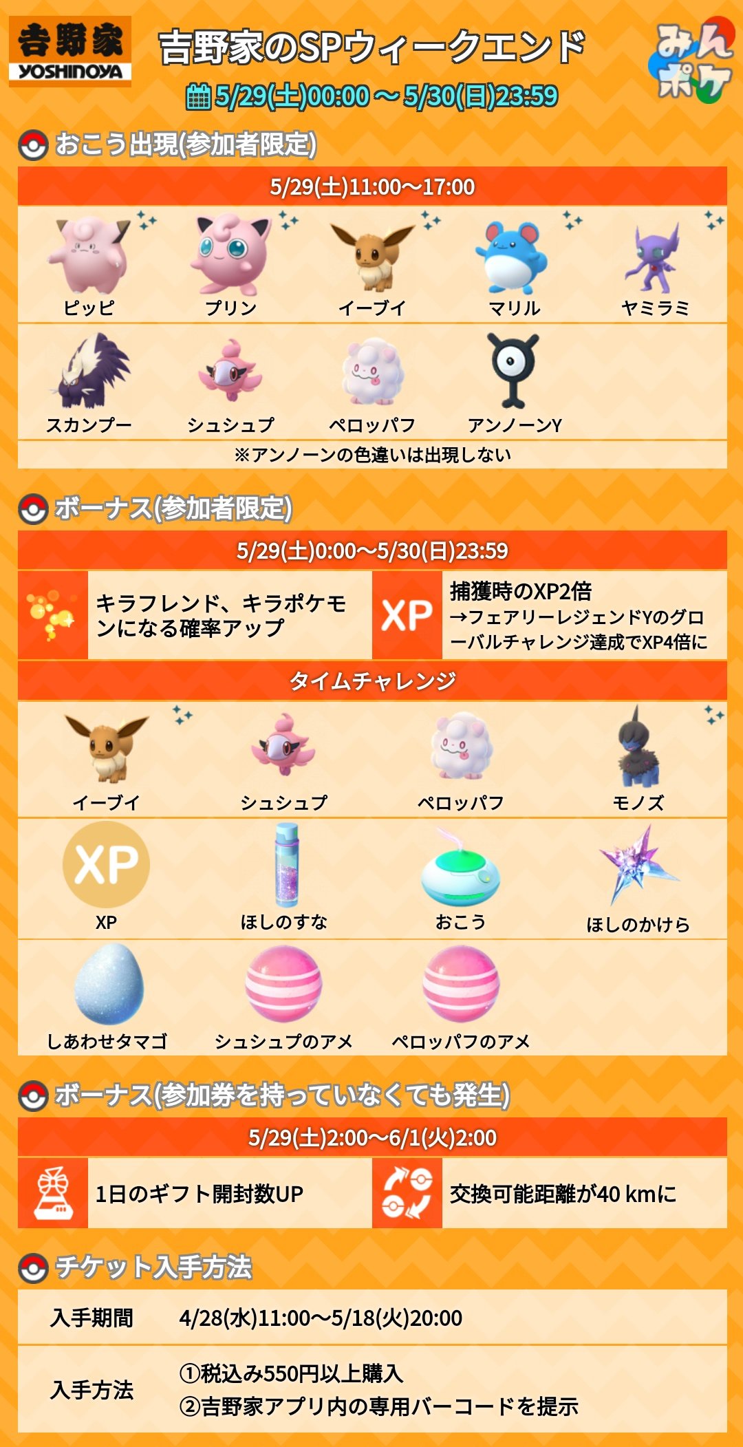 ポケモンgo攻略 みんポケ 吉野家のスペシャルウィークエンド 参加者限定のタイムチャレンジのタスクと報酬をまとめました 全4ページ モノズ2匹やしあわせタマゴ等がリワードに T Co Zgytrffblb ポケモンgo T Co Ycom232dgt