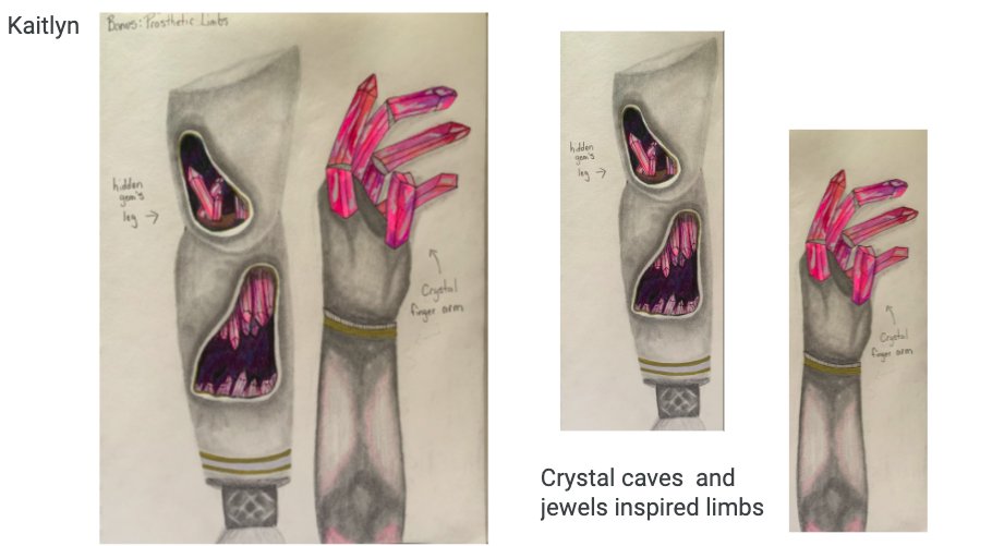 MasiDeMaria's tweet photo. @HumberviewArts Ss design 
#prosthetic arms and legs, #winningdesigns.@peel21st @PeelArts1 @OnAEA #artmatters @PeelSchools 
@prostheticenergy @Biodesign3 @FillauerCo @OssurCorp https://t.co/e61WazebiV