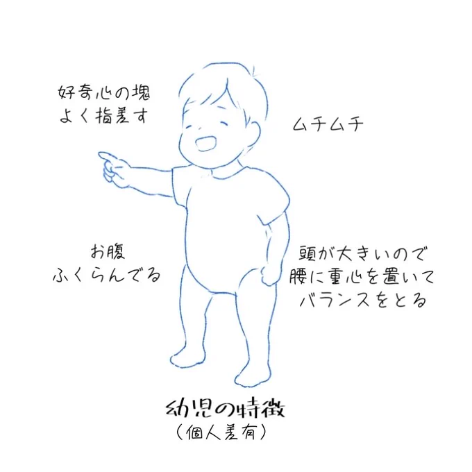 おはようございます
子どもを描いてみよう! | 冨士原直子 #pixiv 
#イラスト好きな人と繋がりたい
https://t.co/stMVHWCpNJ 