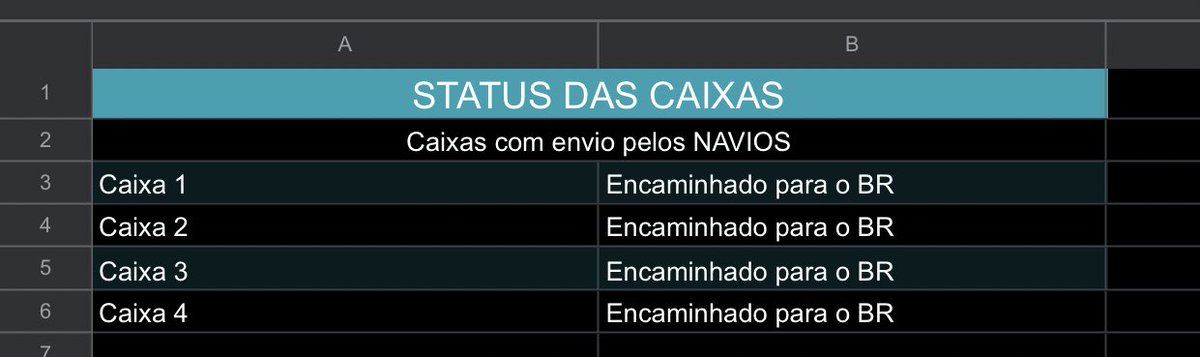 ATT TREASURE CHAPTER TWO:
Estamos apenas aguardando a chegada dos enviados via navio, avisaremos direitinho assim que chegarem amores 💕
