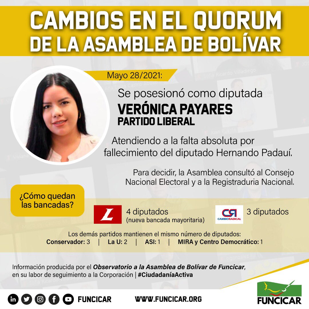 Hoy en la <a href="/AsambleadeBol/">ASAMBLEA DE BOLÍVAR</a>, #veronicapayares tomo posesión como nueva Diputada de Bolívar. <a href="/PCambioRadical/">Cambio Radical</a> deja de ser la bancada mayoritaria, pasa a serlo la bancada <a href="/PartidoLiberal/">Partido Liberal</a>. Detalles    👇🏽👇🏽