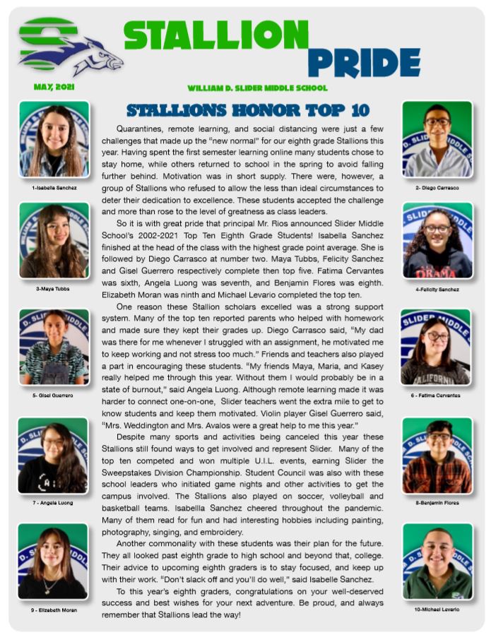 Slider Middle School tweet media