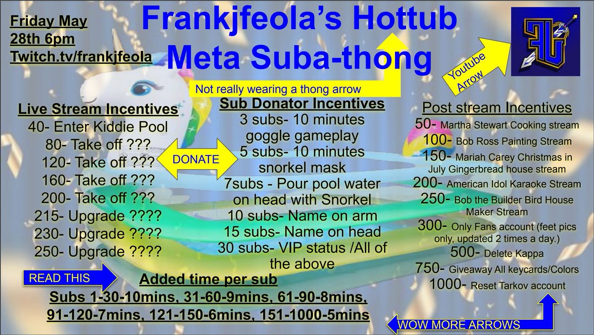 Starts up in 1 hour (6pm est) if you want to stop by and hangout. Alot of goals and fun ways to interact with the stream. If all goes well it'll hopefully be a 24 hour stream or longer! Twitch.tv/frankjfeola