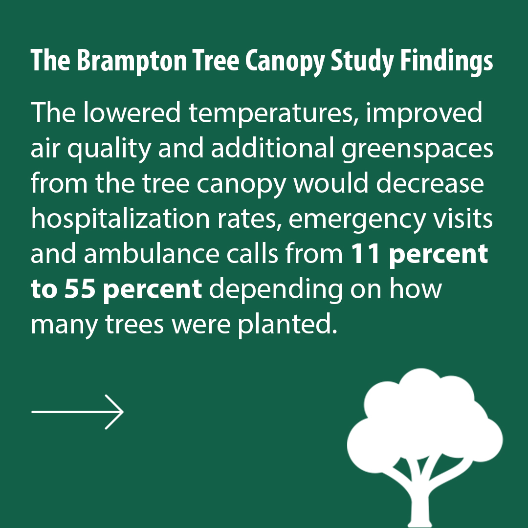 Greenbelt Foundation tweet media