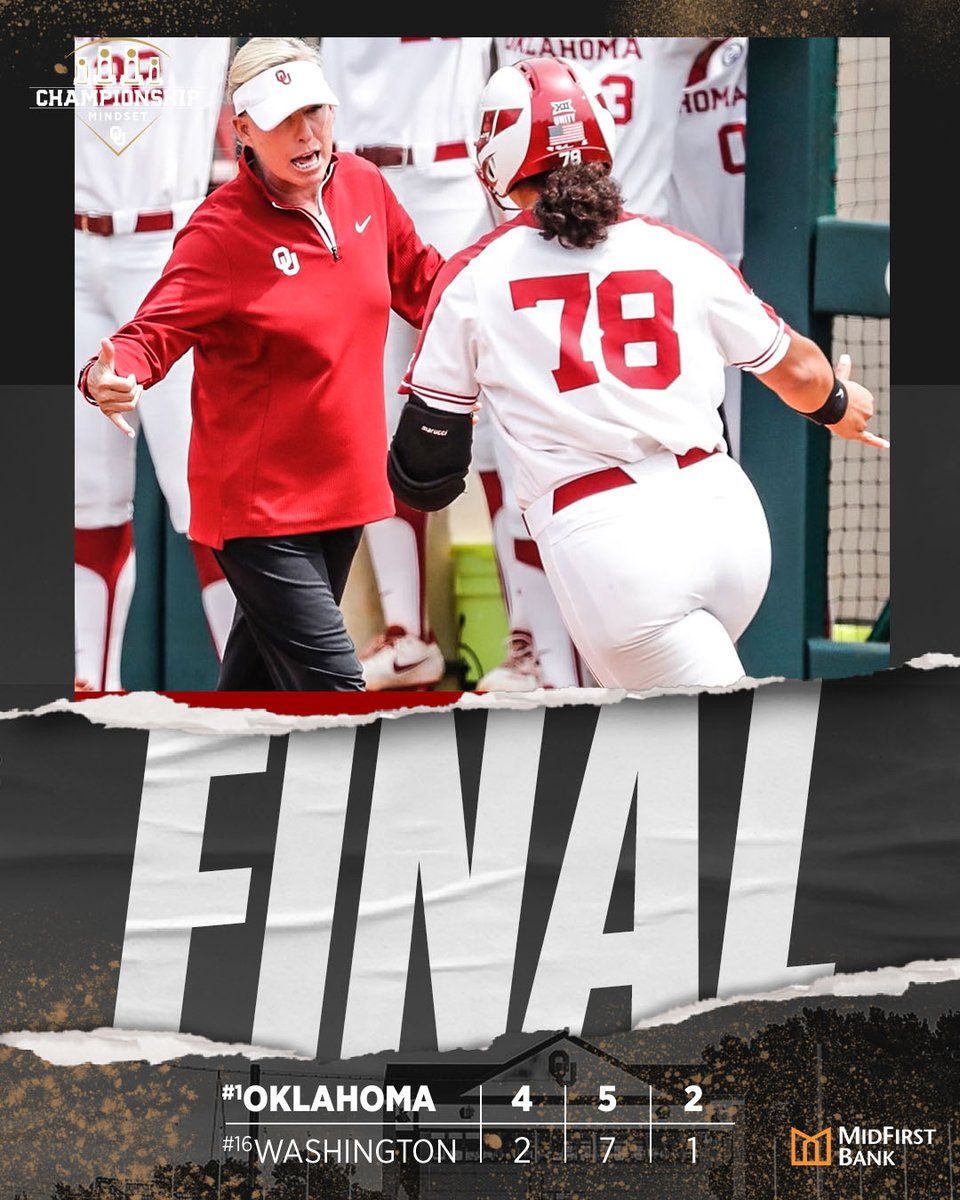 OU_Softball's tweet photo. 💥 𝐁𝐎𝐎𝐌𝐄𝐑 💥

FINAL | No. 1 OU 4, Washington 2

#ChampionshipMindset | #RoadtoWCWS https://t.co/uwgRNjGnRM