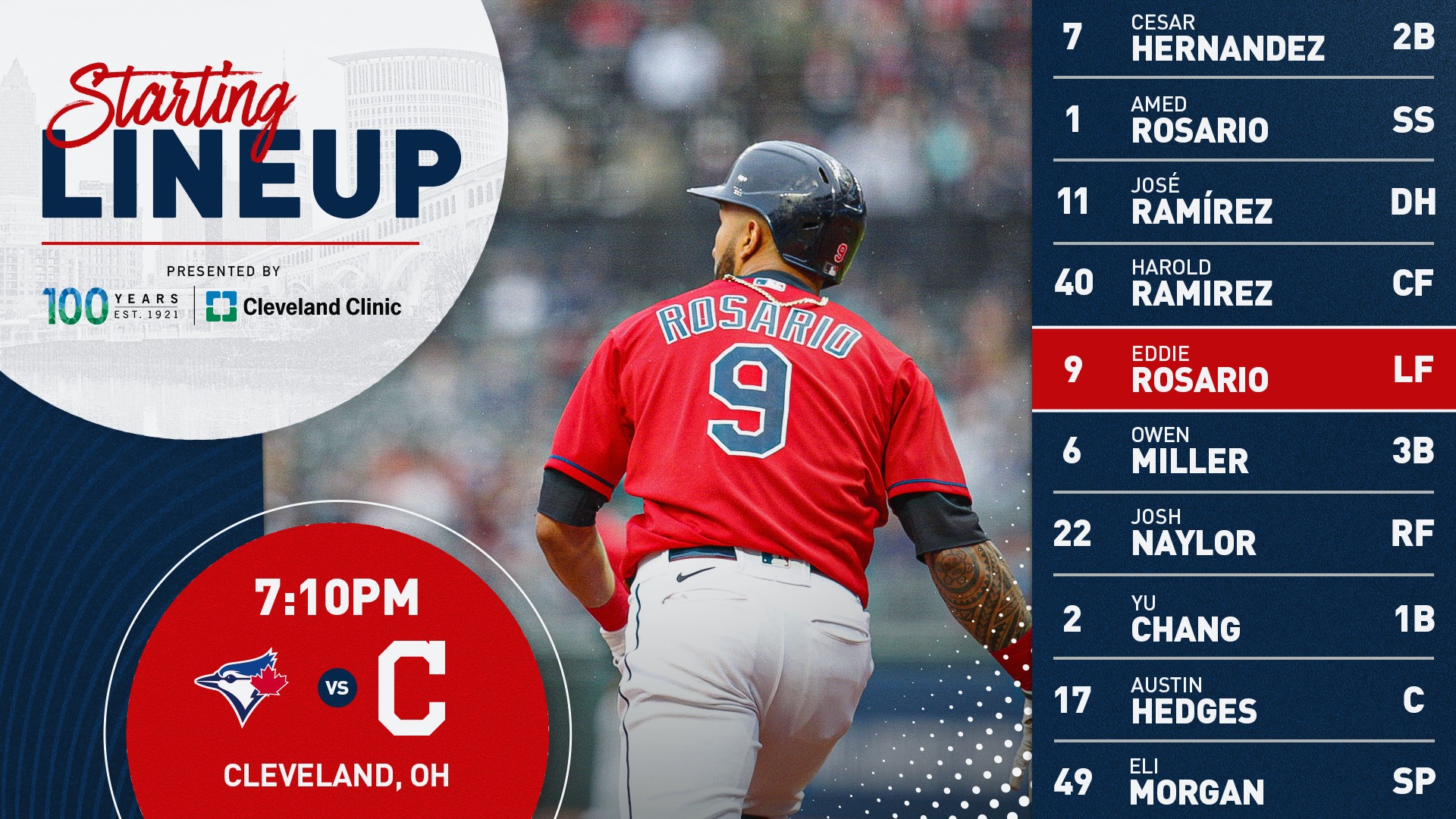 Cleveland Indians On Twitter We Are Home OurCLE Large