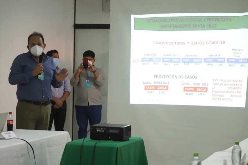 SEDES_SantaCruz's tweet photo. Dr. Erwin Viruez Director del SEDES hace la presentación de la situación Epidemiológica del COVID-19 en el Departamento, para las evaluación de nuevas medidas que determine el COED. https://t.co/SeuJonYWrR