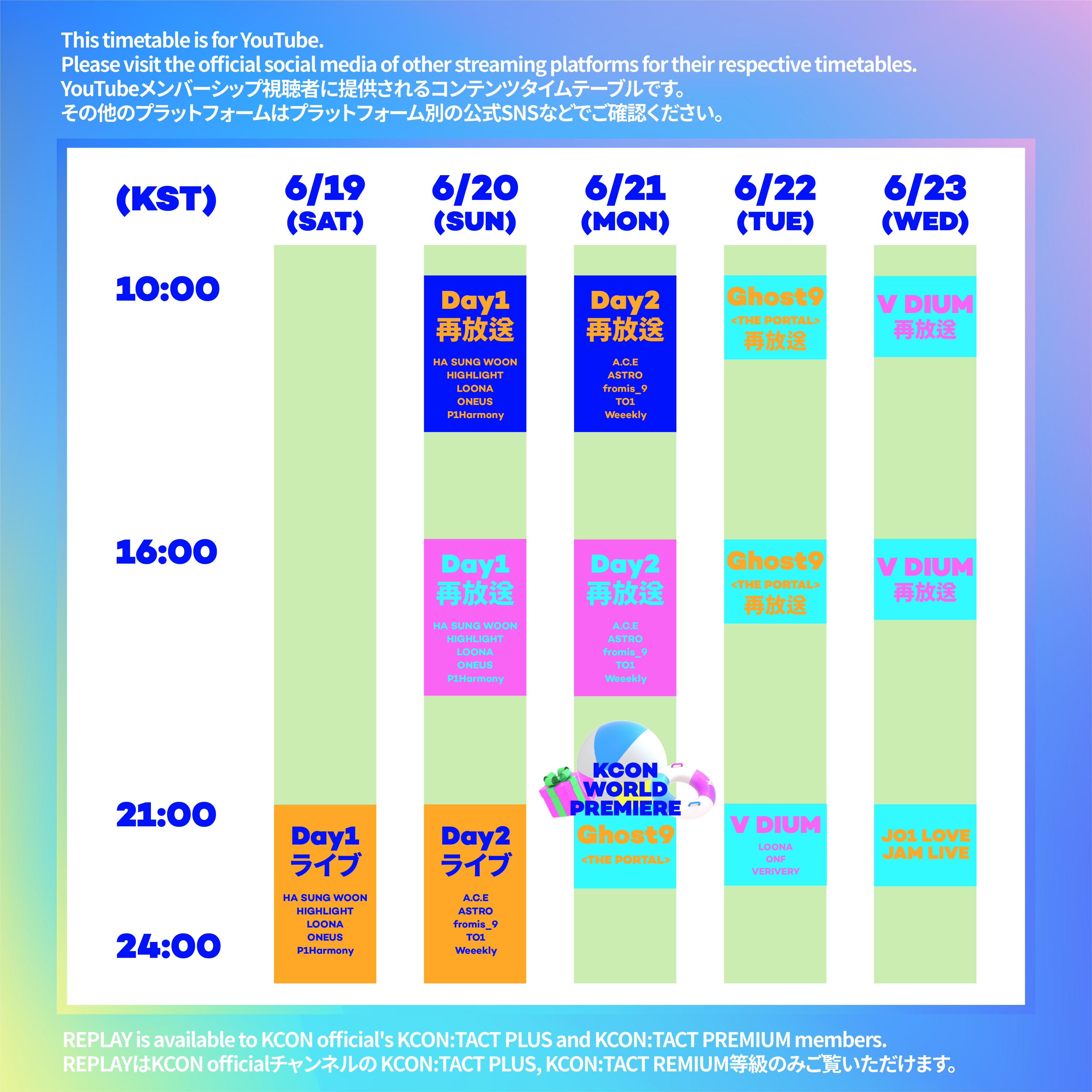 Kcon Japan Kcon Tact 4 Uのタイムテーブルのご確認を Replayはyoutube Kcon Tact Plusとkcon Tact Premiumの場合 視聴可能です これはyoutubeで提供されるコンテンツ案内であり その他のプラットフォームのタイムテーブルは各プラットフォームごとに