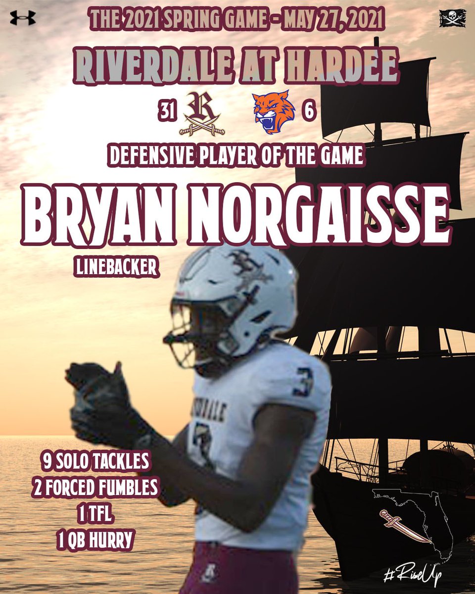 RiverdaleFB's tweet photo. The 2021 Spring Game
βοΈ ππππππ ππ
πππ ππππβοΈ
DEFENSE:
@BryanWendyno, Class of 2022
9 solo tackles, 2 forced fumbles, 1 tackle for loss, & 1 QB hurry.
https://t.co/qNo4fwhEpa
#Gameday #BeatHardee
#SellGold #RiseUp π΄ββ οΈπ https://t.co/bUAthIMImW