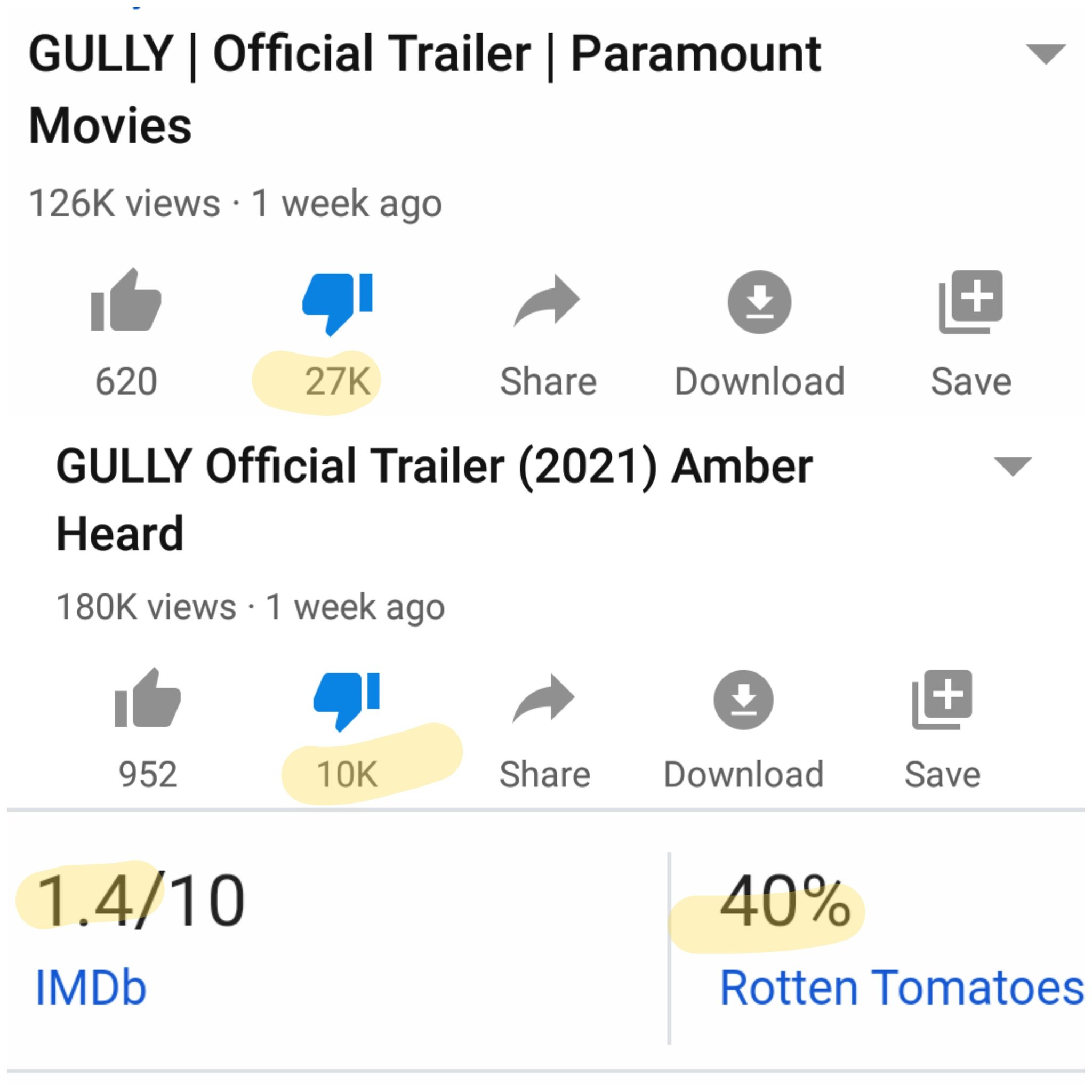 2022 New Amber Heard Gully Imdb amber heard and elon musk kid