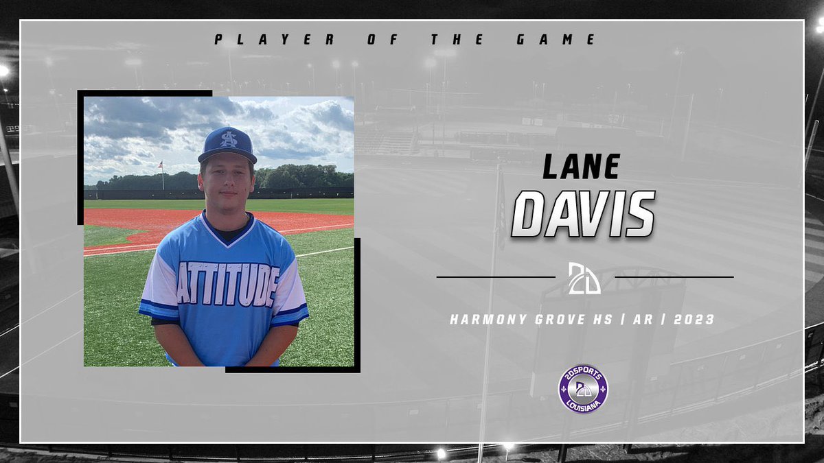 ⭐️ #TopPerformer ⭐️

Lane Davis: 1-1, 2RBI, 2B

Summer Team: SA Baseball