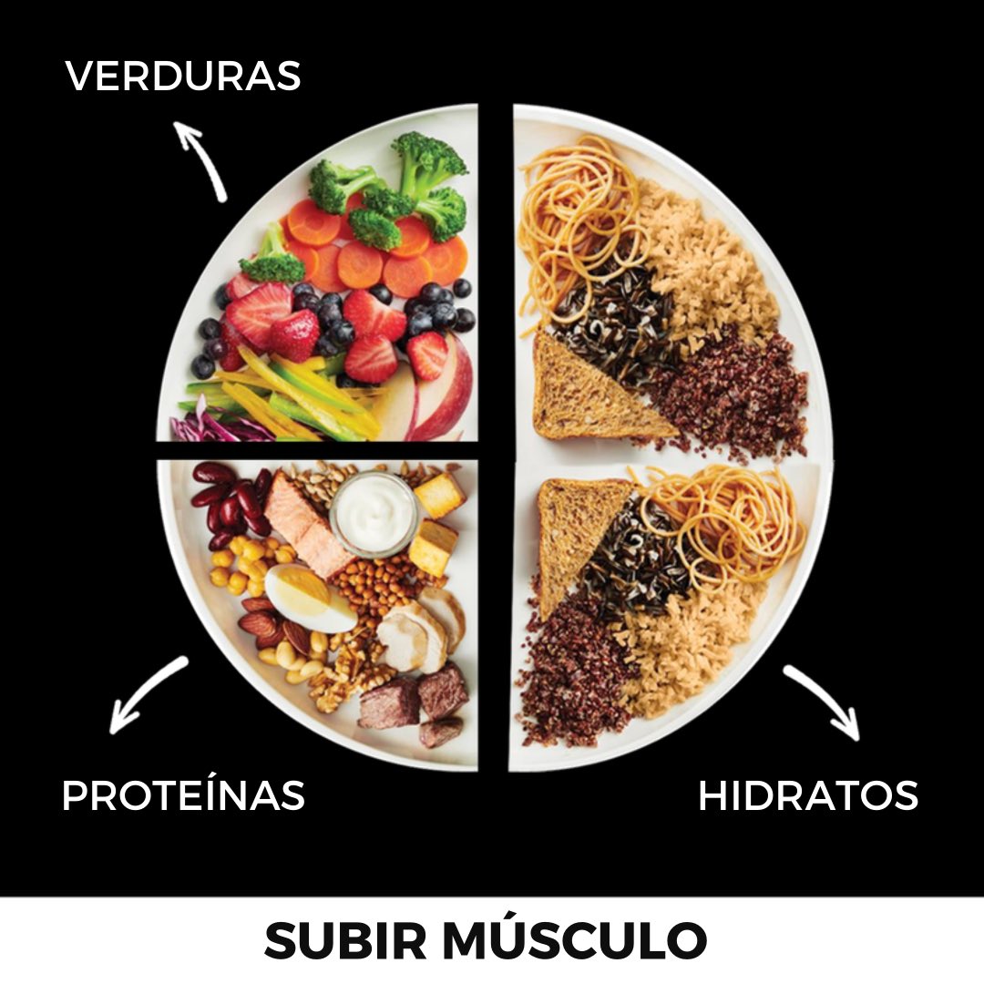 Salonica_ar's tweet photo. Como distribuir el plato según tu objetivo.

Reserva una consulta con nuestro nutricionista para cumplir tus objetivos.

📍12 de octubre 22, Avellaneda

📲WhatsApp: 11 2161-1562 

https://t.co/DsWNVguATR

#estetica #nutricion #nutricionista #barberia #depilación #masajes https://t.co/rsIYcUb62F