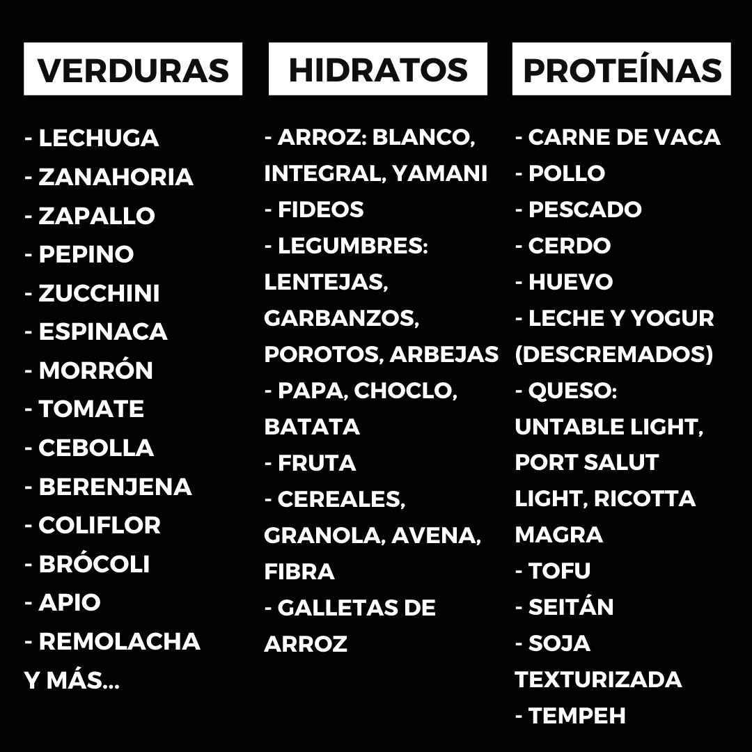 Salonica_ar's tweet photo. Como distribuir el plato según tu objetivo.

Reserva una consulta con nuestro nutricionista para cumplir tus objetivos.

📍12 de octubre 22, Avellaneda

📲WhatsApp: 11 2161-1562 

https://t.co/DsWNVguATR

#estetica #nutricion #nutricionista #barberia #depilación #masajes https://t.co/rsIYcUb62F