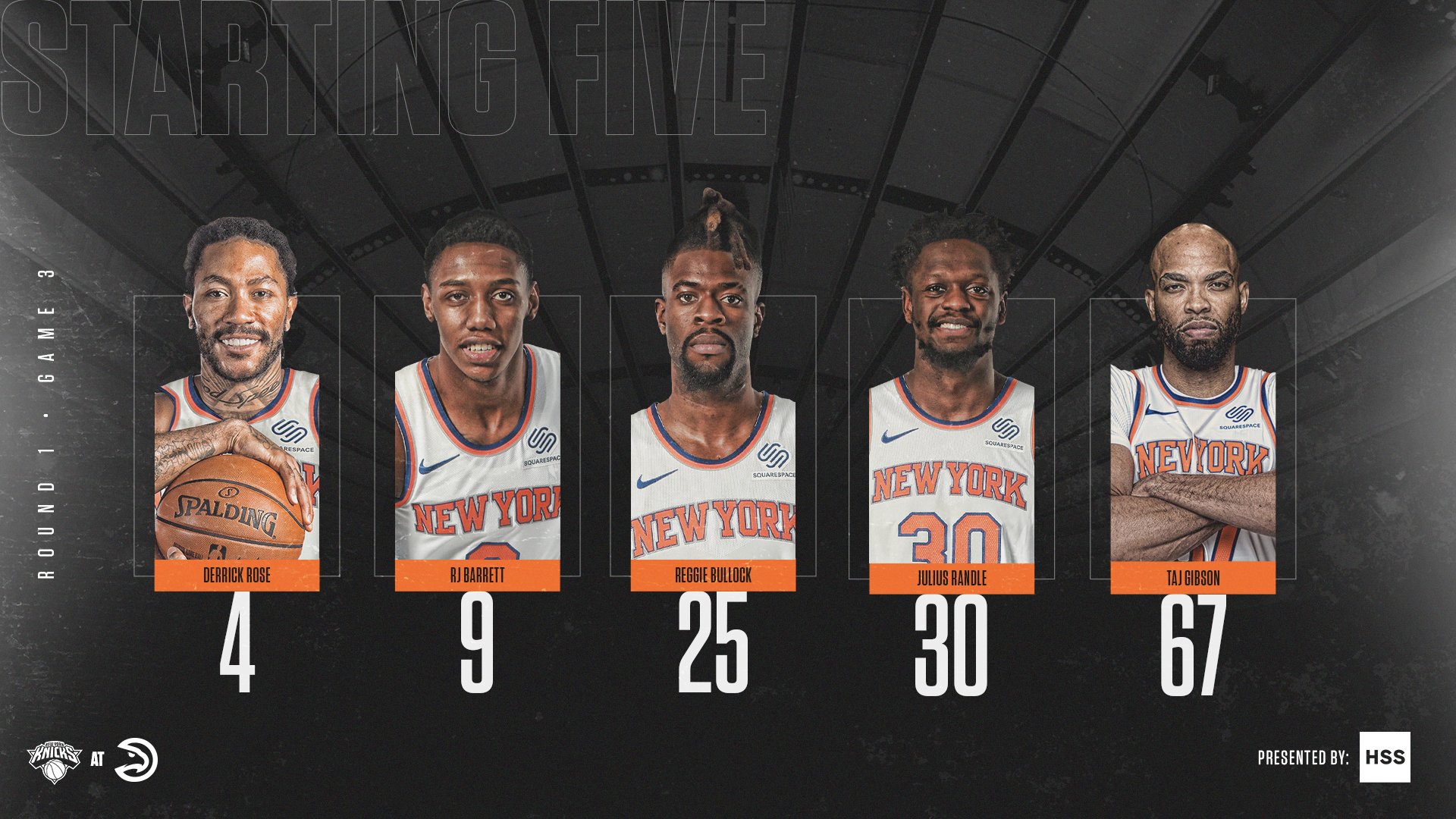 [情報] Derrick Rose今天打先發