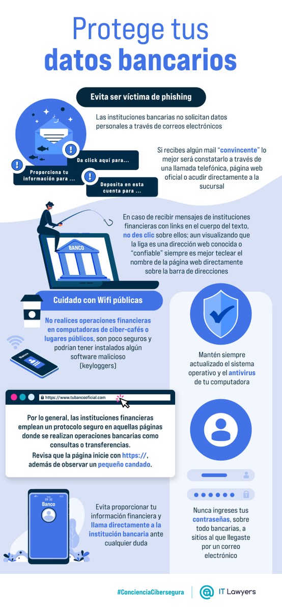 Existen muchos tipos de fraudes electrónicos, no seas una presa vulnerable, protege tu información bancaria a través de los siguientes consejos de seguridad.

#ConcienciaCibersegura 🔒