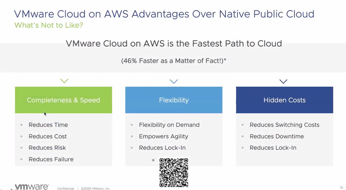 TechFieldDay's tweet photo. Evaluating Cost and Availability in the Cloud With VMware at Cloud Field Day @GestaltIT @VMware #CFD10 #VMWonAWS https://t.co/U42D1cMizf https://t.co/clx0yrWGGN