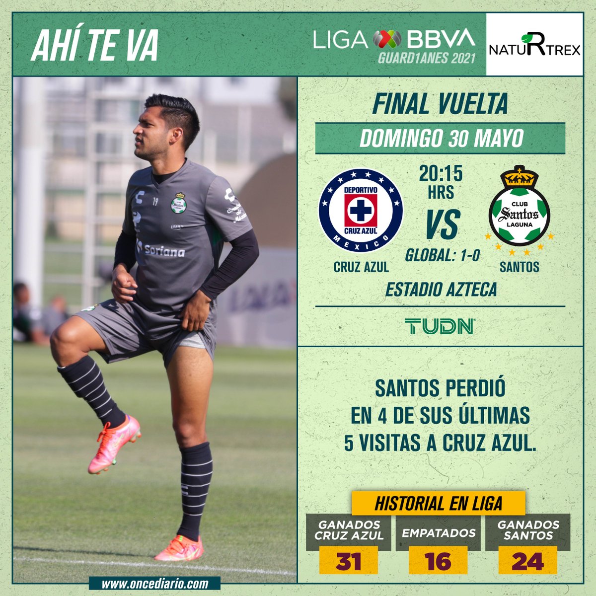 final cruz azul vs santos en vivo