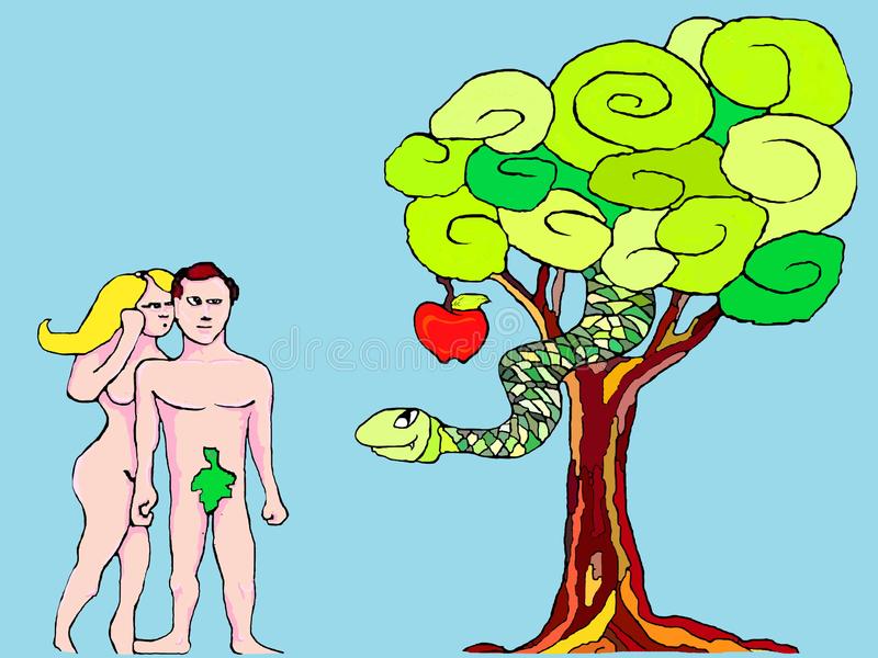 1. What really happened in the story of Adam and Eve? 