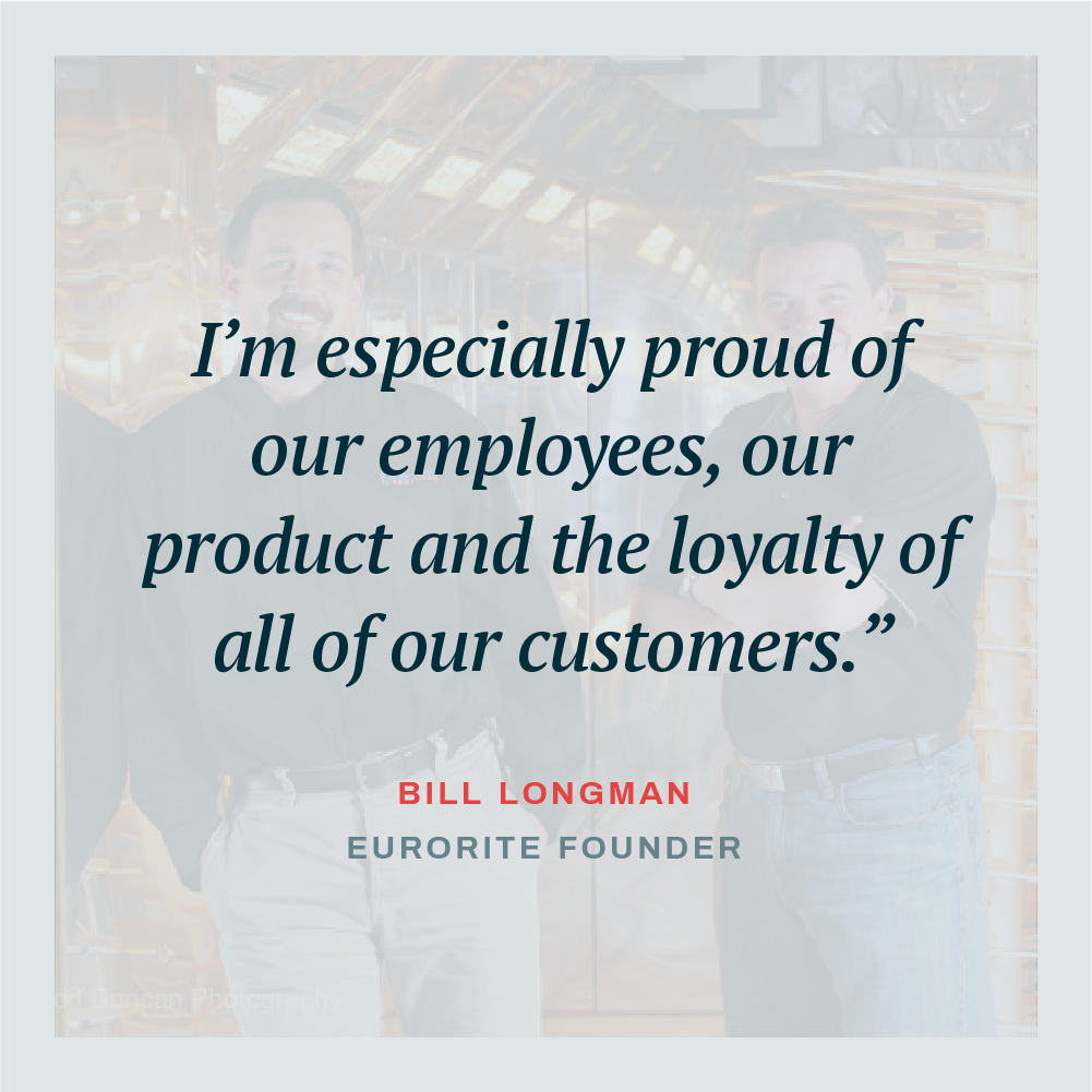 We talk all about our new brand and website in our most recent blog post! Give it a read and see why we have made some exciting changes. 

eurorite.com/news/behind-ou…