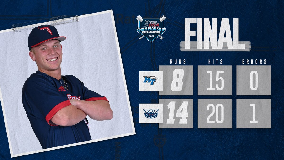 Moving on to Saturday!!

Owls take the comeback win, with a season high in hits!

ODU next, tomorrow morning at 10 a.m. Eastern