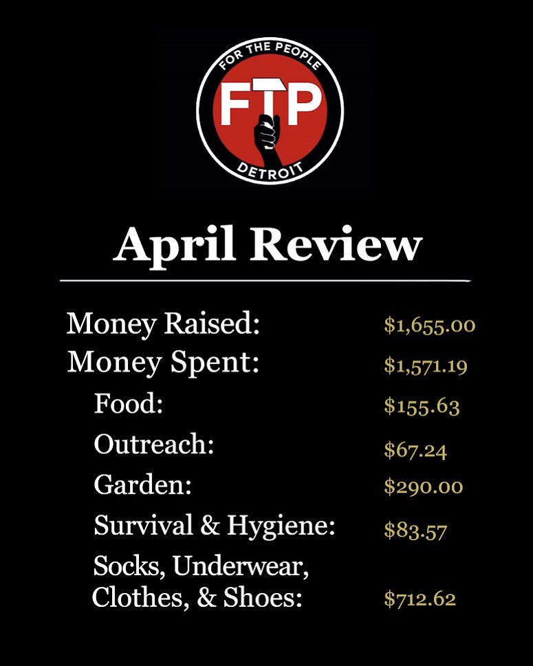 A little late this month, but here is the April Review of where our money went!

We were able to do a lot of thrift shopping this month for shoes and other requested items! Now that the summer months are almost here again we will be going through lots more socks and underwear.