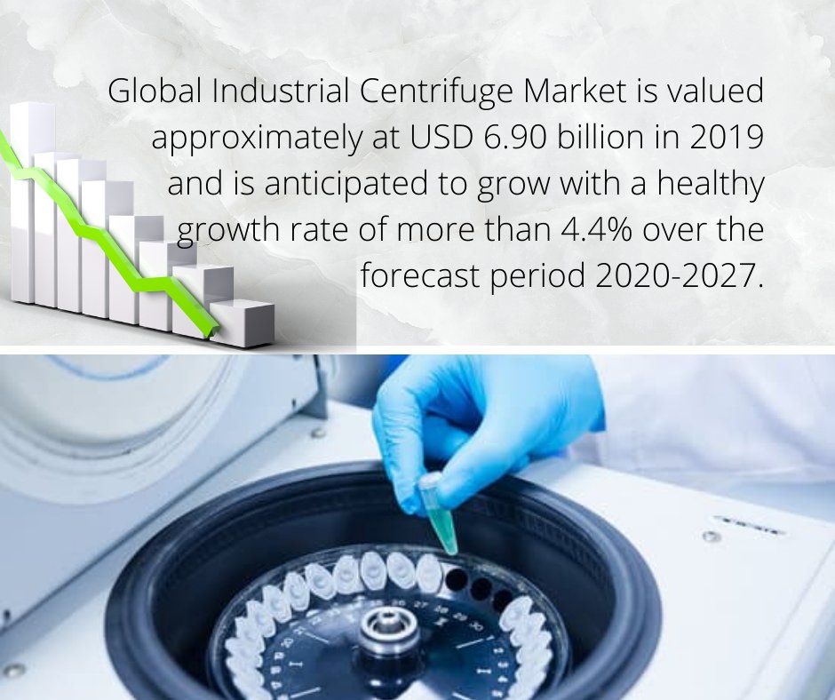 RecombigenLabs's tweet image. Centrifuge Market Impact After COVID-19 🦠

#centrifugemarket #marketgrowth #centrifugetube #marketresearch #manufacturers #supplier #globalmarket #recombigen #laboratories