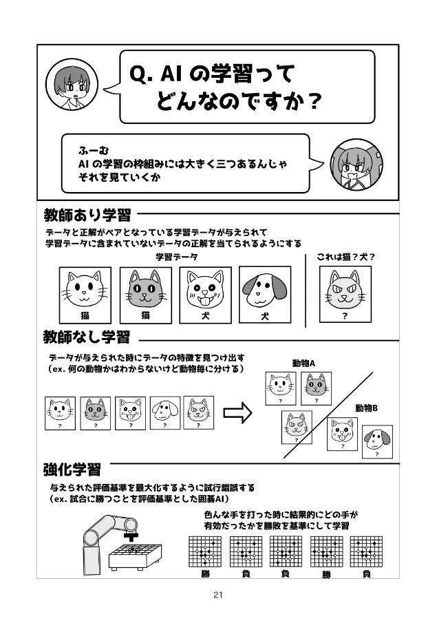 6/6(日)にコミティア136で新刊を出します。内容は以前書いた Deep Learning フレームワーク擬人化漫画にAI初心者向け解説を10pほど足した内容になっております!ぜひよろしくお願いします! 