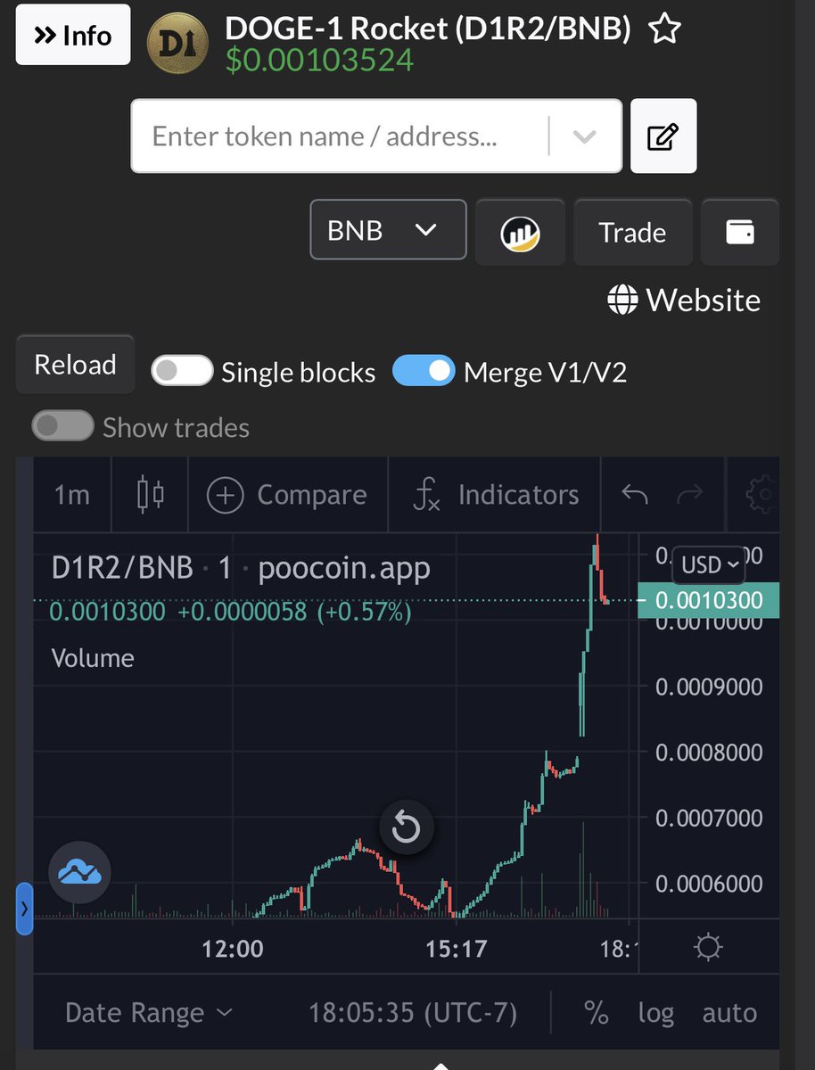 doge1rocket's tweet photo. If you haven’t gotten in now is the time...CMC and CoinGecko listings coming today 👀 in talks with getting listed on another exchange. Take a guess which? Link in bio for info https://t.co/Rt48Kilt0v