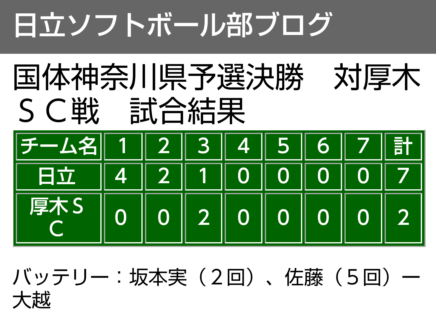 虹色ソフトボール ソフトボール情報 国体 神奈川県予選 成年女子 5 29 土 10 00 厚木市及川球場 決勝戦結果 日立7 2厚木sc 試合詳細は日立ブログで T Co J5lojqbw43 女子ソフトボール 国体予選 日立サンディーバ 厚木sc