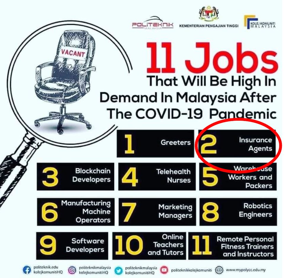 Luthfi On Twitter 𝟭𝗢 𝗙𝗔𝗞𝗧𝗔 𝗬𝗔𝗡𝗚 𝗔𝗡𝗗𝗔 𝗣𝗘𝗥𝗟𝗨 𝗧𝗔𝗛𝗨 𝗧𝗘𝗡𝗧𝗔𝗡𝗚 𝗞𝗘𝗥𝗝𝗔𝗬𝗔 𝗨𝗦𝗔𝗛𝗔𝗪𝗔𝗡 𝗧𝗔𝗞𝗔𝗙𝗨𝗟 Kerjaya Sebagai Ejen Insurans Adalah Antara Salah Satu Pekerjaan High Demand Selepas Pandemik Covid19 Meh Saya