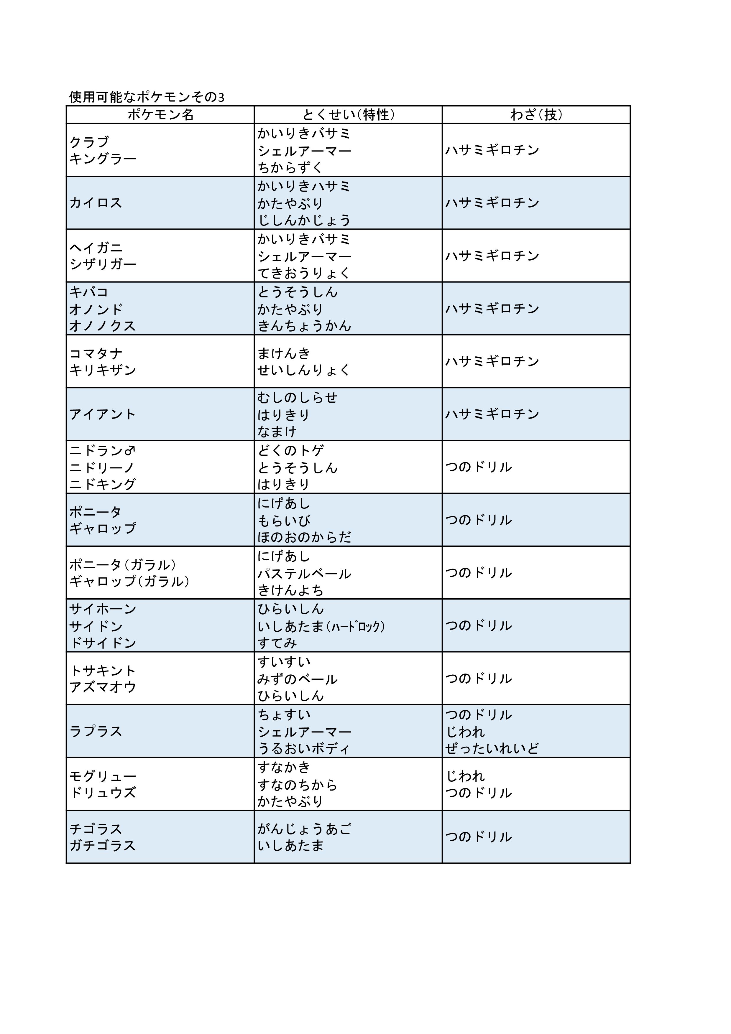 くろがね 一撃必殺大会 日時や賞品 大会ルールは画像を確認 大会の参加方法 満たすのみ Ch登録と通知on T Co Umq6de658x フォロー Rtと参加意思をﾘﾌﾟ 6 19〆切 6 に大会idを参加意思ﾘﾌﾟした人にdmで連絡します 質問等は