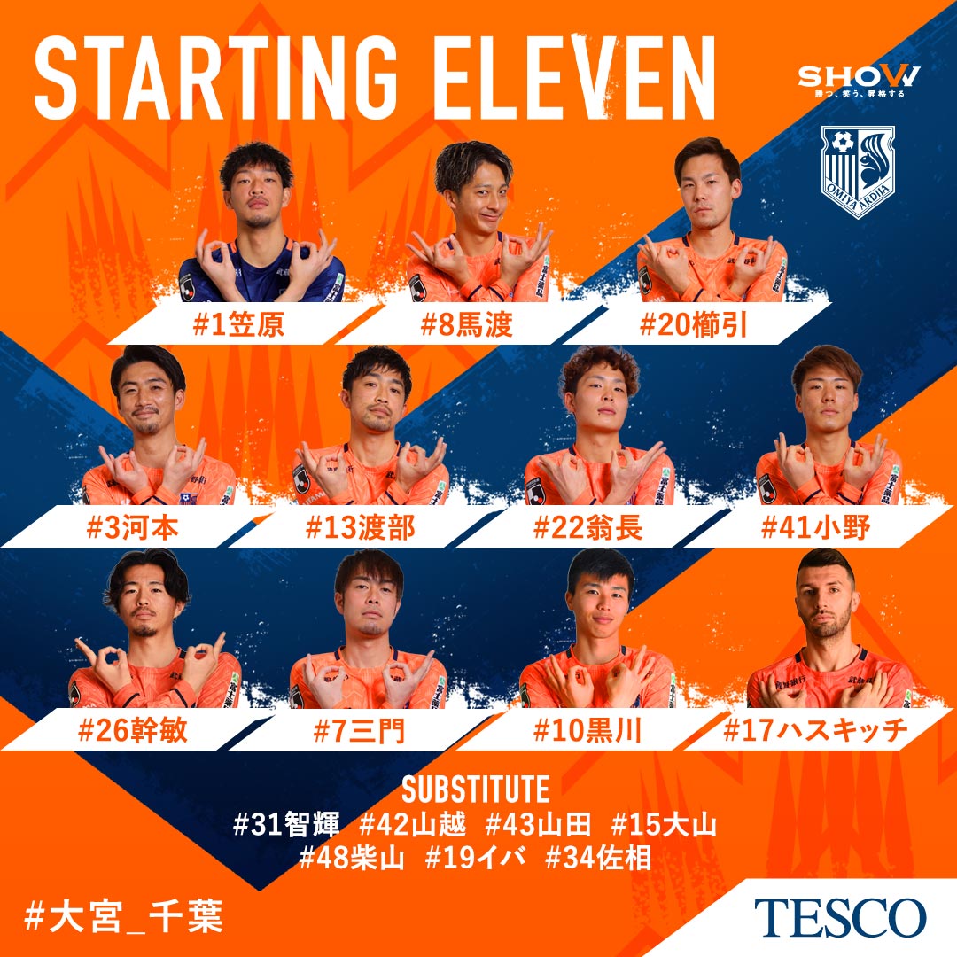 Twitter 上的 大宮アルディージャ 公式 21明治安田j2第16節 千葉戦の登録メンバーです Ardija Show Jリーグ 大宮 千葉 超埼玉デー 対戦チームメンバーは後ほど掲載となります 大宮アルディージャ の試合を観るならdazn まずは1か月無料でお試し T