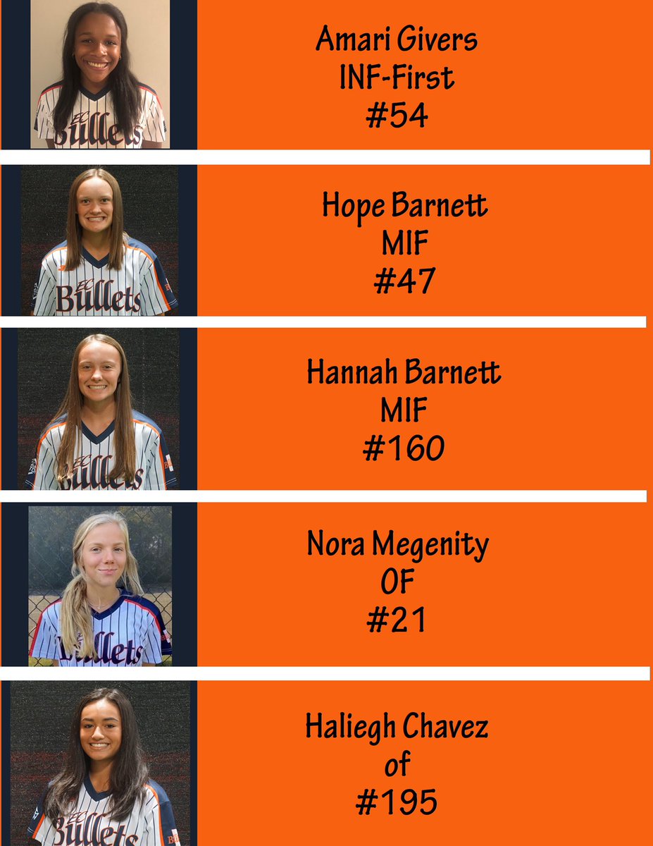 Congratulations to these young ladies for their extra innings class of 2023 position rankings. <a href="/ajacobs_02/">abby jacobs</a> <a href="/valery_baxter/">valery baxter</a> <a href="/allie_mcgee14/">Allie McGee</a> <a href="/CCaraballo2023/">Claire Caraballo 2023</a> <a href="/Jordan7Morris/">Jordan Morris (Big J)</a> #amarigivers <a href="/Hope__barnett/">HopeBarnett</a> <a href="/Hannahhbarnett6/">Hannah Barnett</a> <a href="/MegenityNora/">Nora Megenity</a> #halieghchavez