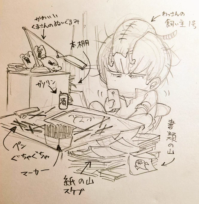 6.
すまん。
汚いので、写真は勘弁←
大きい絵を描くときは別の机、もしくはイーゼル←滅多に使わないがw 